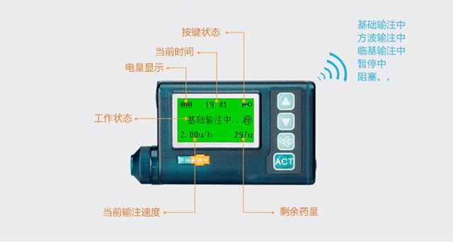 胰岛素泵价格图片